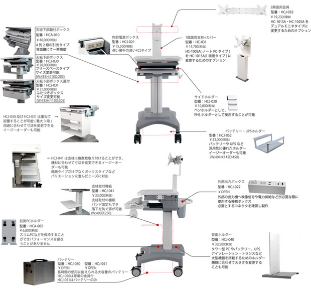 HC-100SAオプション